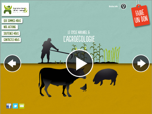 (c) Avsf-agroecologie.org